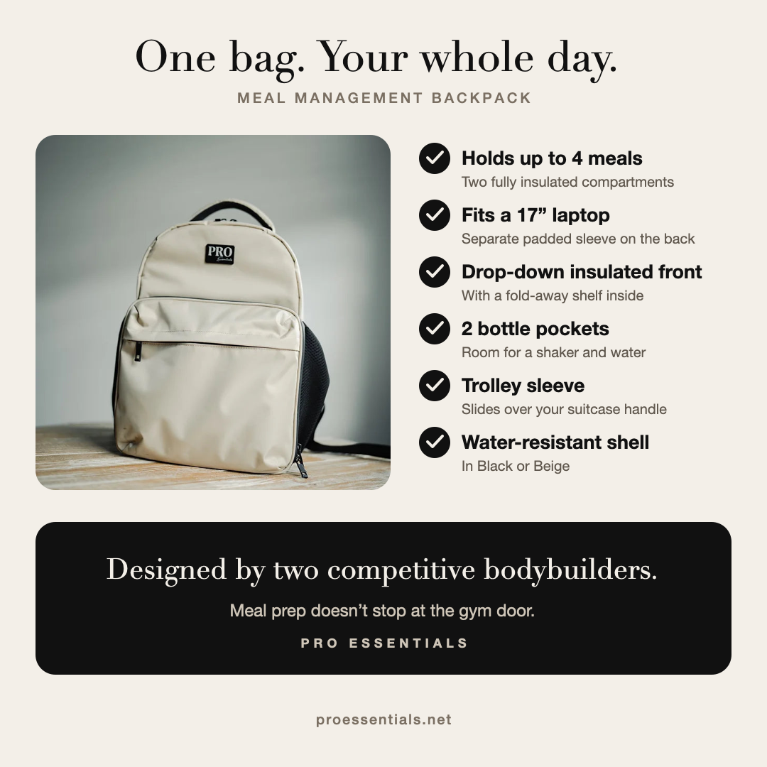 Pro Essentials meal prep backpack features: holds up to 4 meals, fits a 17 inch laptop, drop-down insulated front, 2 bottle pockets, trolley sleeve, water-resistant